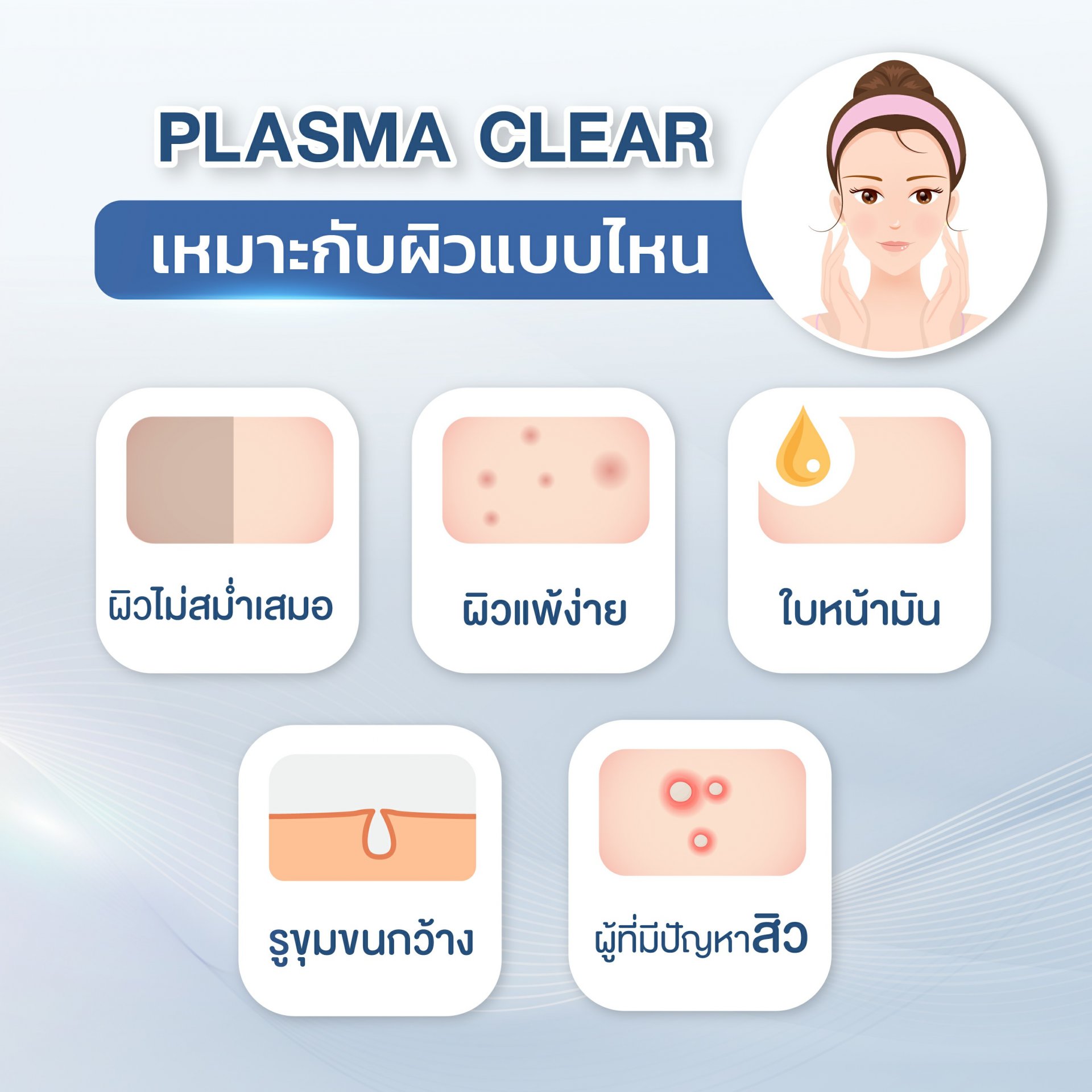 Plasma Claer เหมาะกับใคร