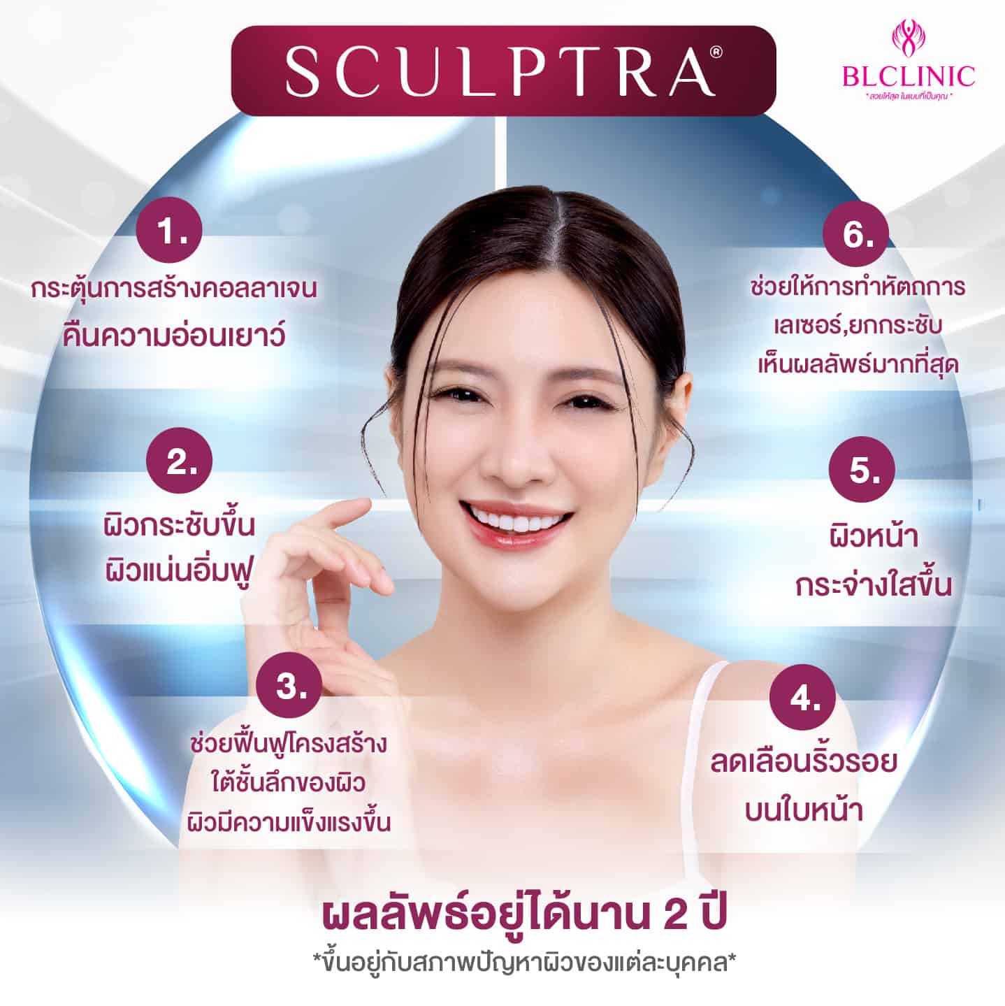 sculptra ช่วยอะไรบ้าง ?