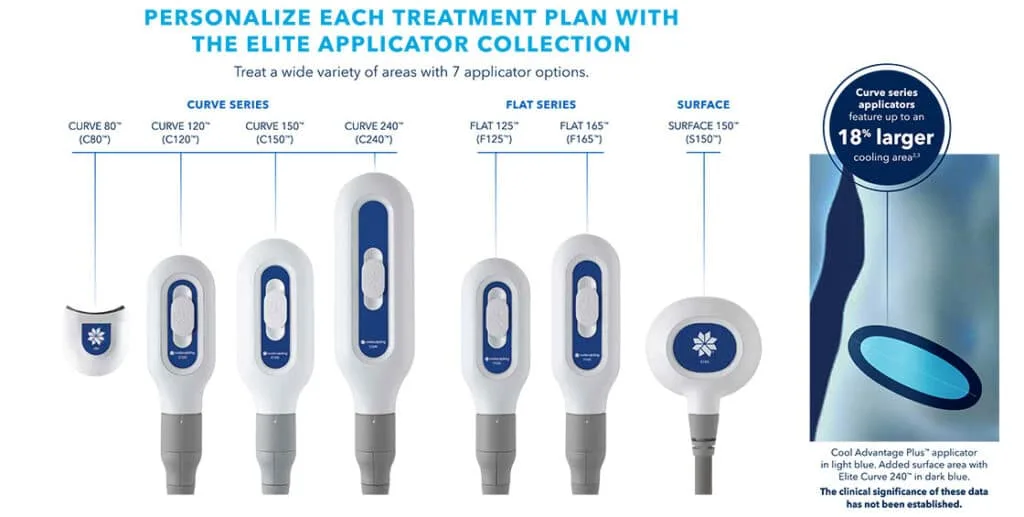 CoolSculpting Elite โคราช