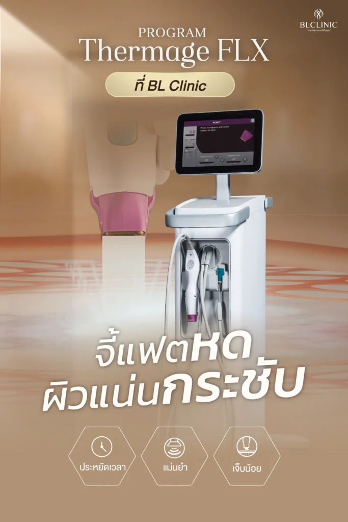 PROGRAM Thermage FLX คืออะไร