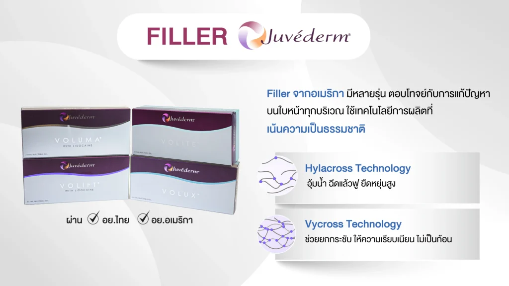 PROGRAM Juvederm